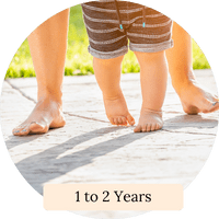 1 to 2 Years