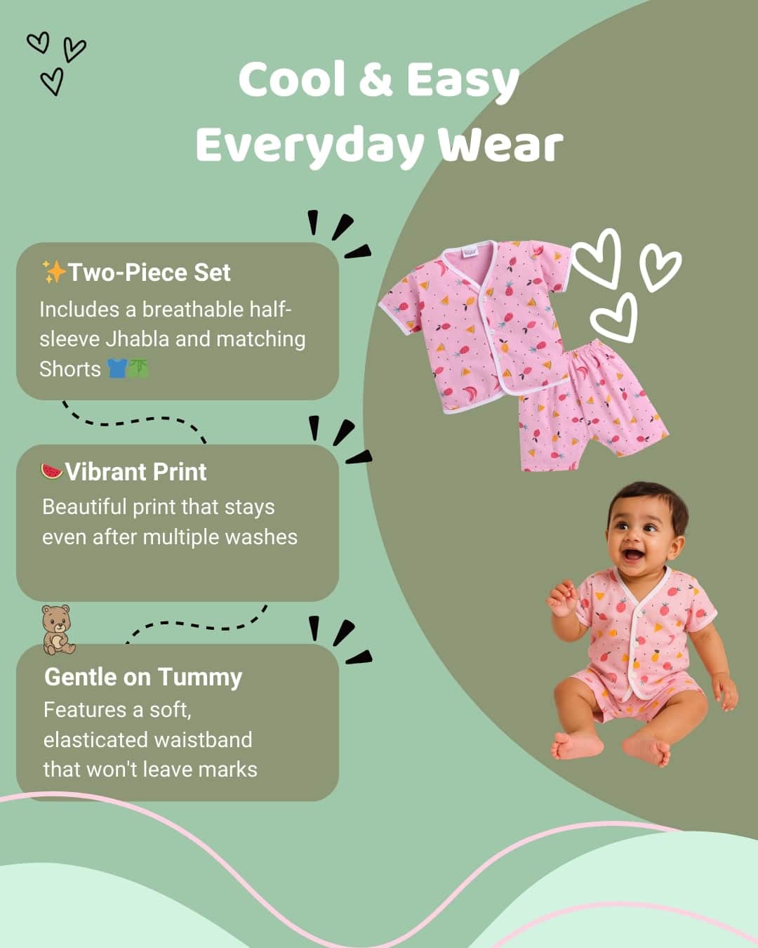 Little Angels Kids Fruit Print Summer Top & Shorts Set | Breathable Cotton Loungewear Combos Fruit Print Half-Sleeve Top & Shorts Set