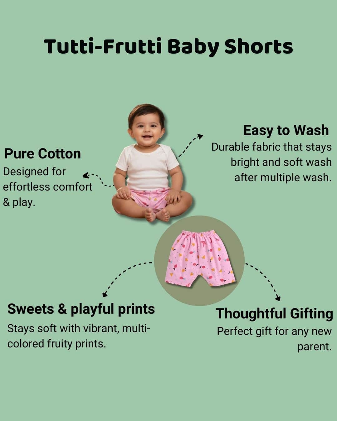Little Angels Baby Boys Cotton Printed Shorts | Soft & Breathable | Summer Wear Pullover Baby Boys Printed Cotton Shorts – Soft & Breathable Summer Wear