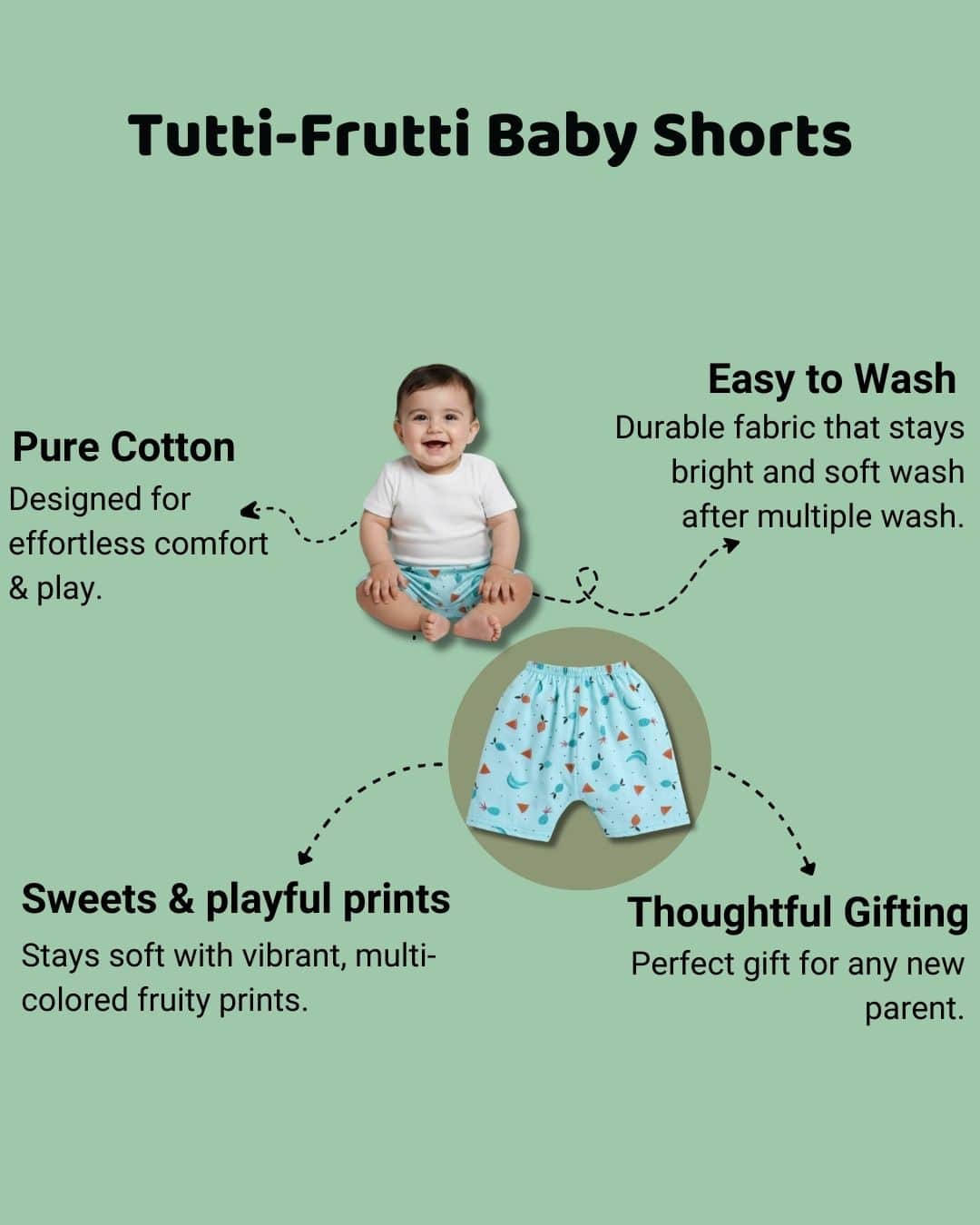Little Angels Baby Cotton Fruit Print Shorts for Infants & Toddlers | Soft Summer Baby Shorts Shorts Baby Fruit Print Cotton Shorts – Soft Summer Wear